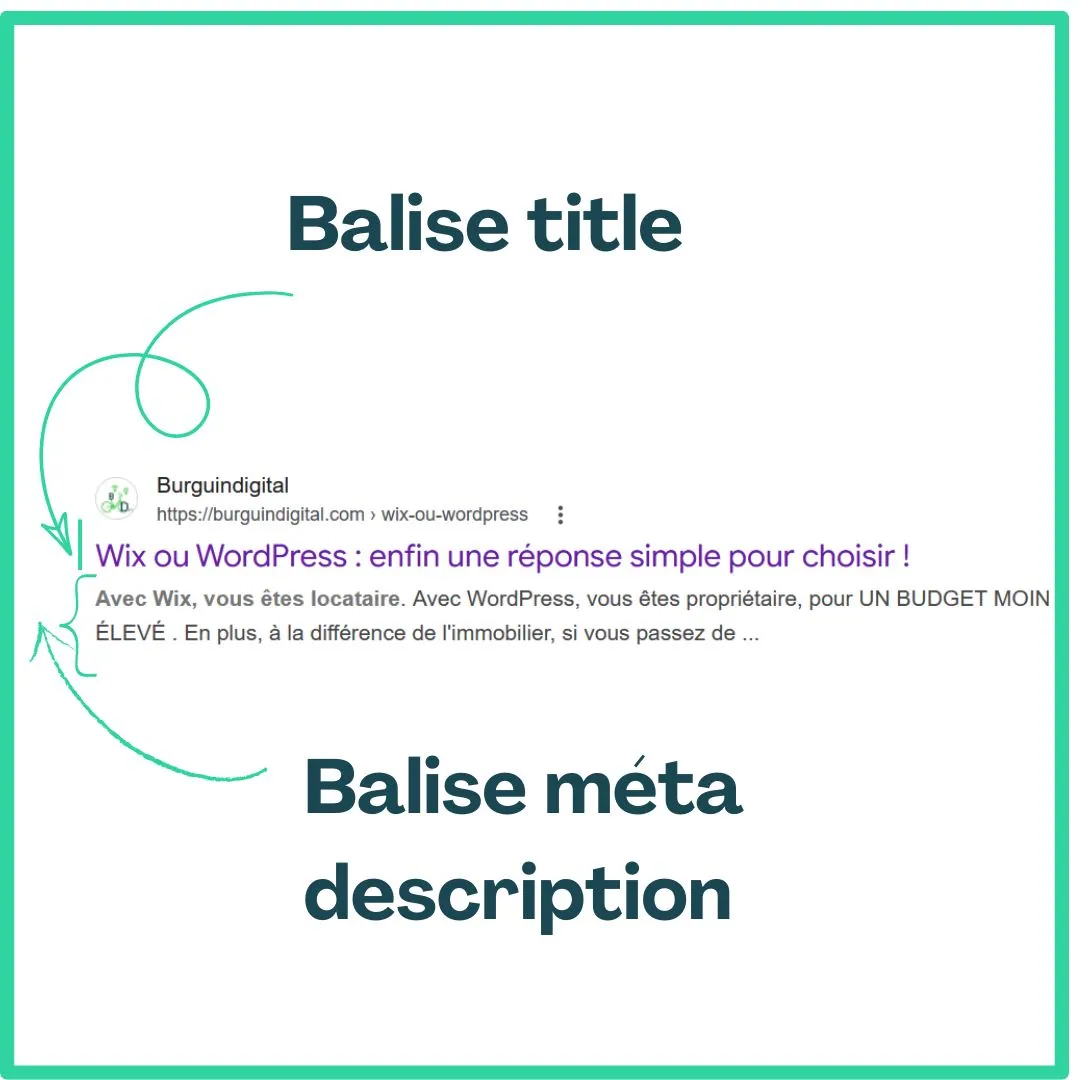 balises-meta balises méta title et description